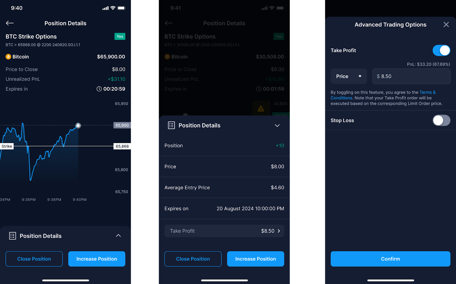 حد ضرر یا Stop Loss سفارش‌های استاپ‌لاس و تیک‌پرافیت