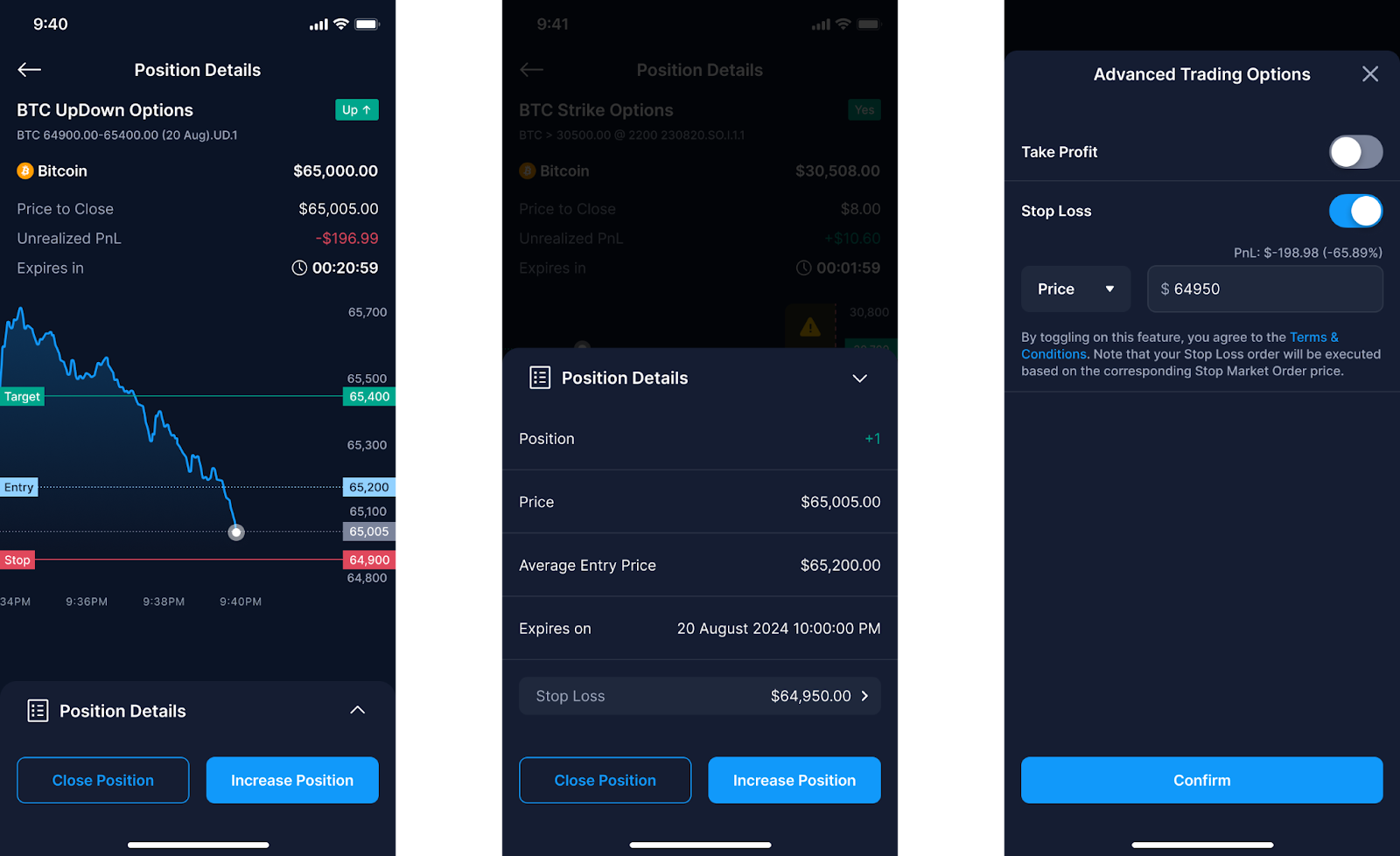حد ضرر یا Stop Loss سفارش‌های استاپ‌لاس و تیک‌پرافیت