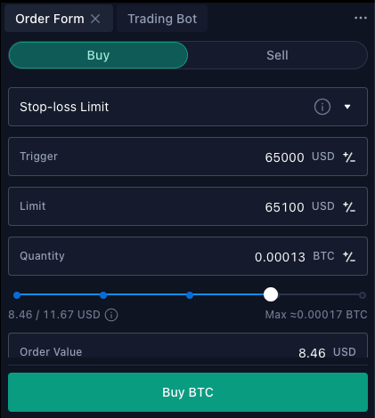 حد ضرر یا Stop Loss سفارش‌های استاپ‌لاس و تیک‌پرافیت