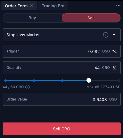 حد ضرر یا Stop Loss سفارش‌های استاپ‌لاس و تیک‌پرافیت