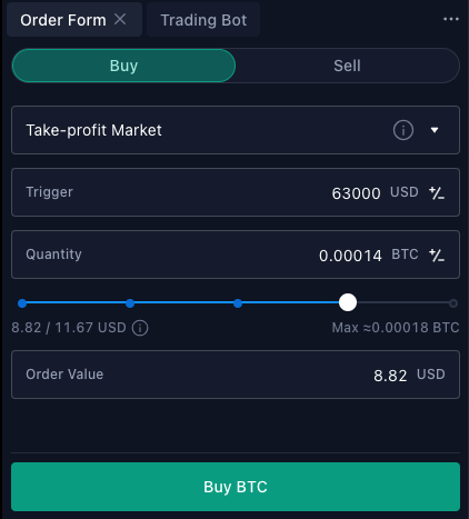 حد ضرر یا Stop Loss سفارش‌های استاپ‌لاس و تیک‌پرافیت