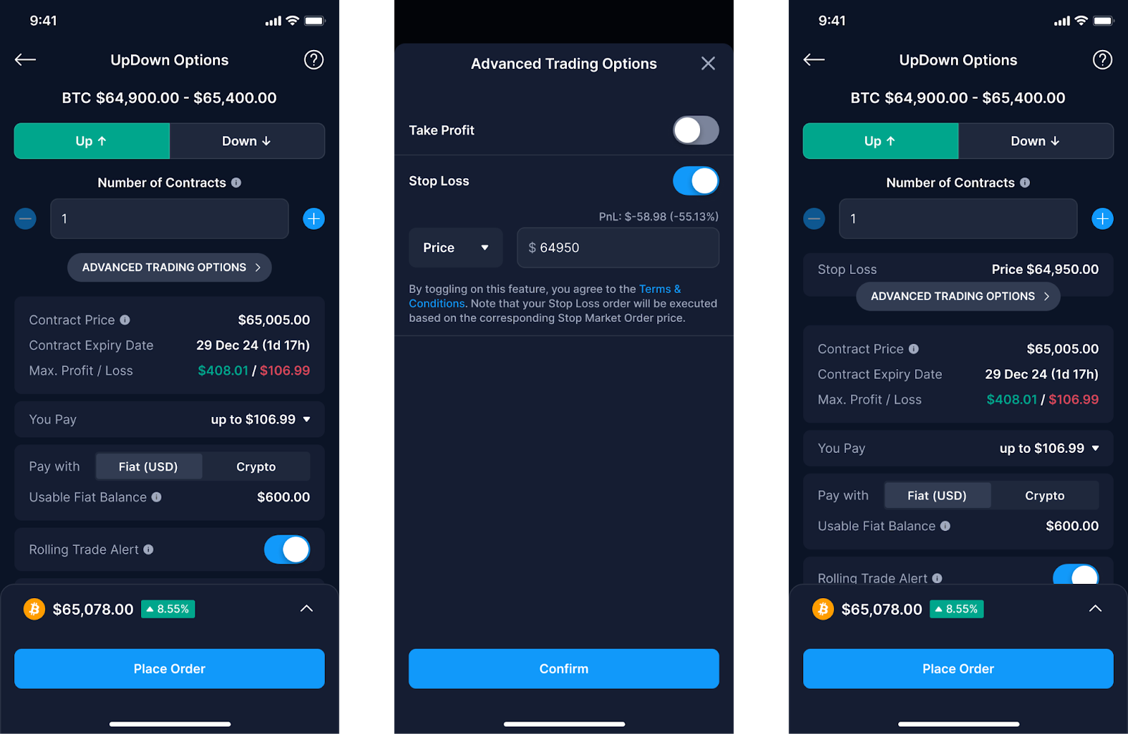 حد ضرر یا Stop Loss سفارش‌های استاپ‌لاس و تیک‌پرافیت