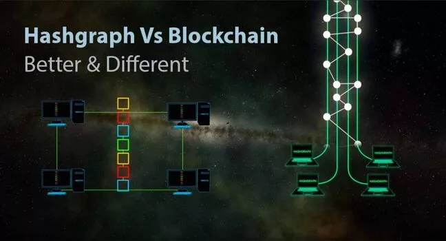 بلاک چین و الگوریتم هش‌گرف (Hashgraph