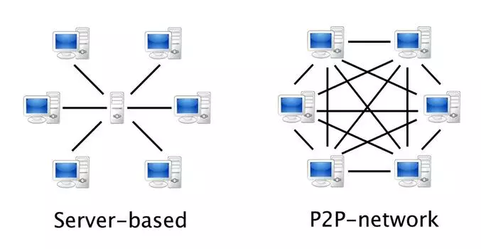 همتا به همتا (Peer to Peer) در ارزهای دیجیتال به چه معناست؟