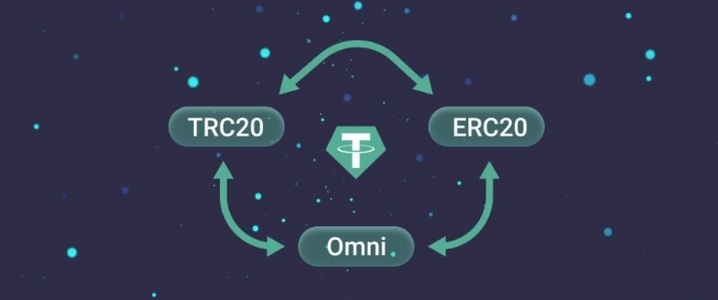 شبکه های انتقال ارز دیجیتال BEP2، BEP20، ERC20، OMNI و TRC20