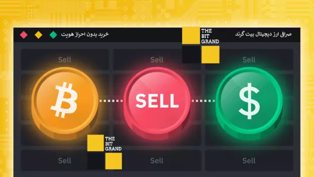 خرید و فروش ارز دیجیتال بدون احراز هویت