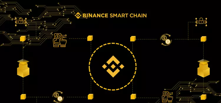 بایننس اسمارت چین BEP20   Binance Smart Chain -زنجیره هوشمند بایننس