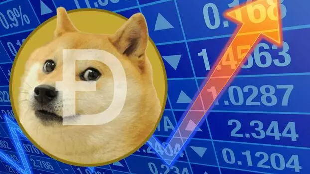 دوج کوین Dogecoin ، بهترین ارز دیجیتال برای سرمایه گذاری 2021 - دوستدار محیط زیست