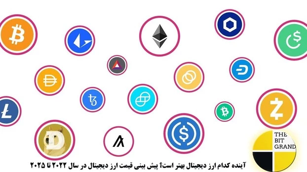 آینده کدام ارز دیجیتال بهتر است؟ پیش بینی قیمت ارز دیجیتال در سال 2022 تا 2025 -NFT ، دیفای