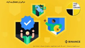 مدارک احراز هویت kyc بایننس