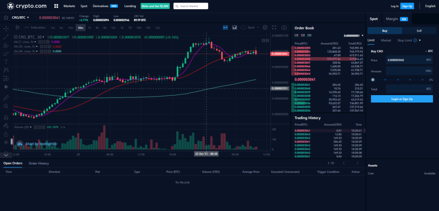 نحوه خرید و فروش بیت کوین - مدیریت بیت کوین ، ترید ارز دیجیتال