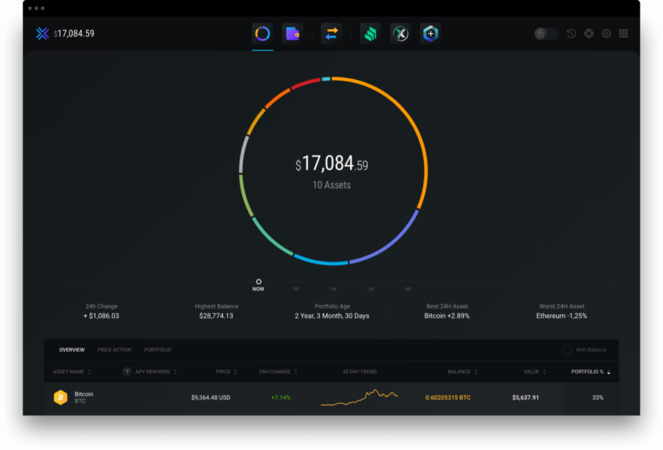 نحوه خرید و فروش بیت کوین - مدیریت بیت کوین در کیف پول ارز دیجیتال در اکسدوس