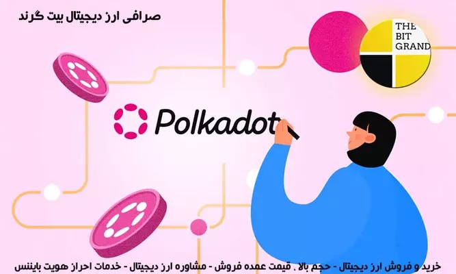 مقایسه اتریوم 2.0 و پولکادوت  Polkadot