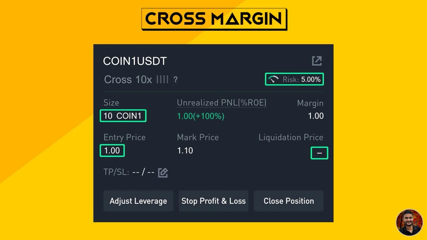 مثال کراس مارجین Cross Margin