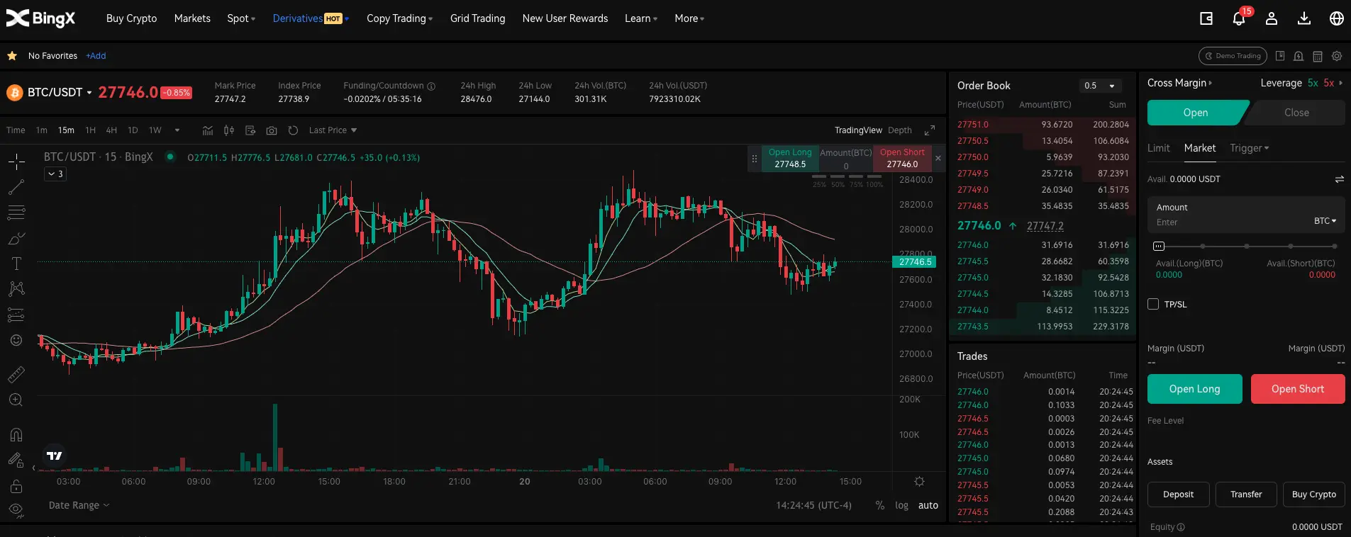 معاملات آتی در BingX